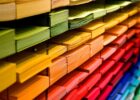 Types of Files in Tableau