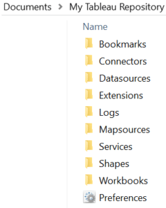 Tableau's default folder structure