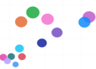 Creating Scatter Chart in Power BI