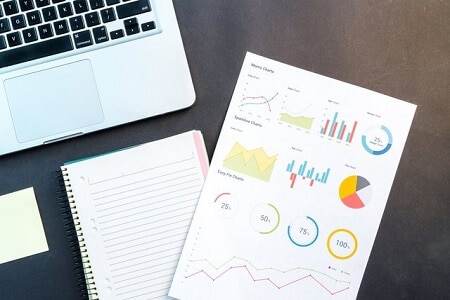 Dashboarding / Bi