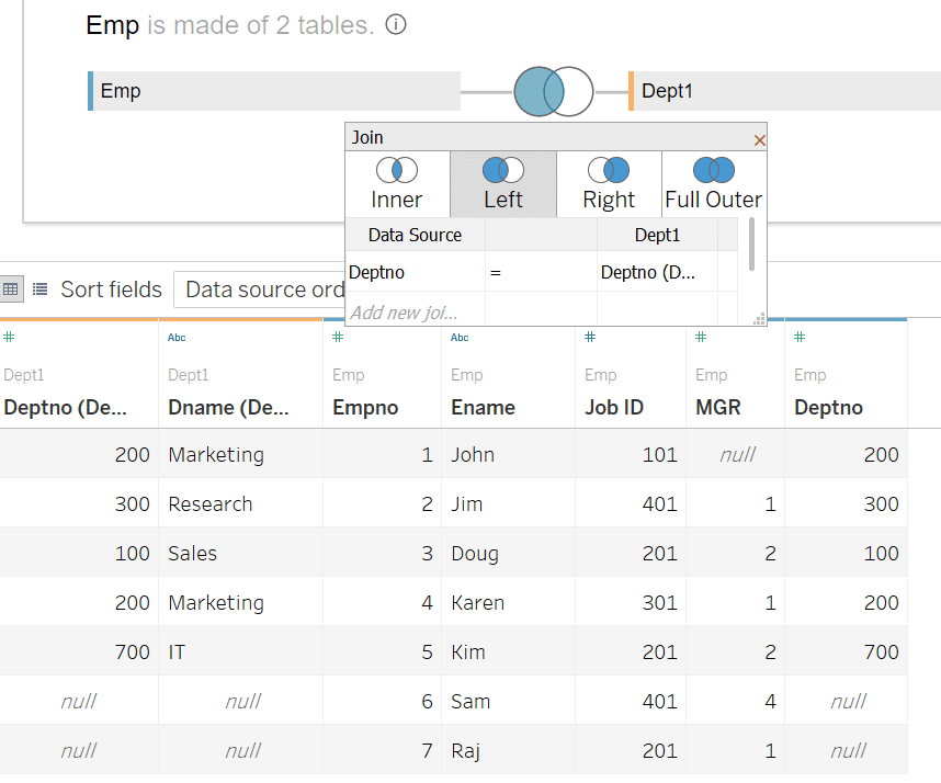 Data when left join is used, tableau relationships vs joins
