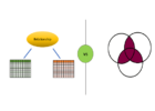 Difference between Tableau relationships and Joins