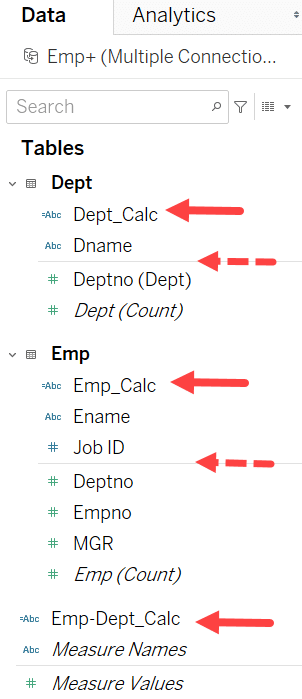 Tableau between Emp and Dept tables
