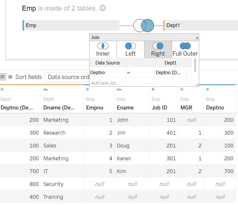 Data using Right join, tableau relationships vs joins