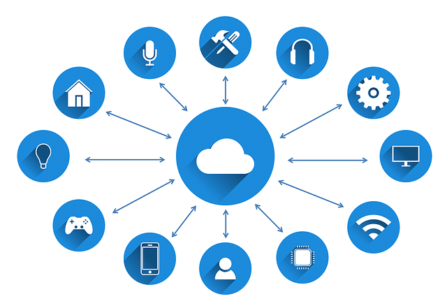 AWS Fundamentals cloud