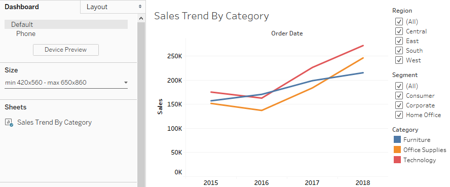 Tableau Dashboard