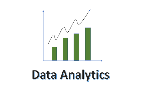 Data Analytics-ohio Computer Academy