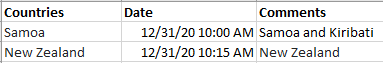 Data to display Countries and their celebration date/time