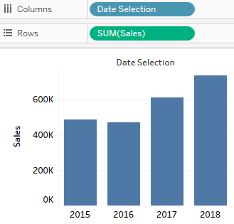 Bar chart with Date Selection calculation
