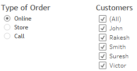 List of Customers based on Type of Order
