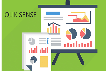 Qlik Sense Designer