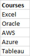 Excel Conditional Formatting