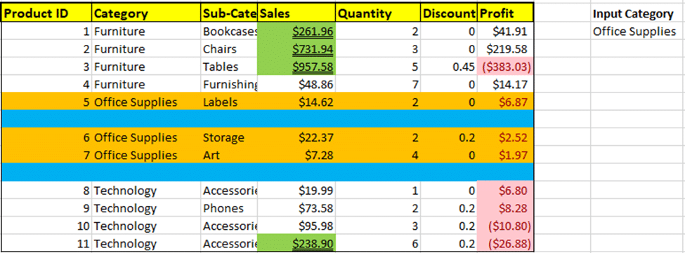 ohio Computer Excel Conditional Formatting