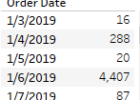 Perform calculations based on a specific date in Tableau