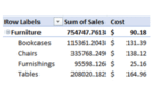 How to add a calculated field in a PivotTable