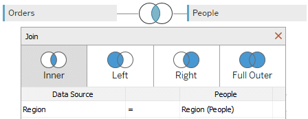 Data merging using joins in Tableau