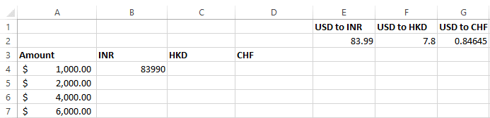 Amounts with conversion rates