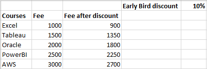Course with discount correct values