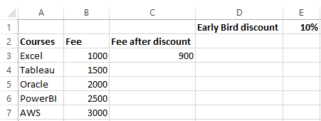 Course fee with early bird discount